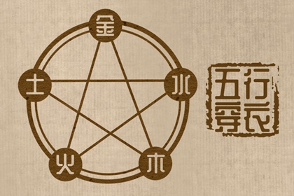 万年历黄道吉日,万年历2025日历表,万年历老黄历吉日查询